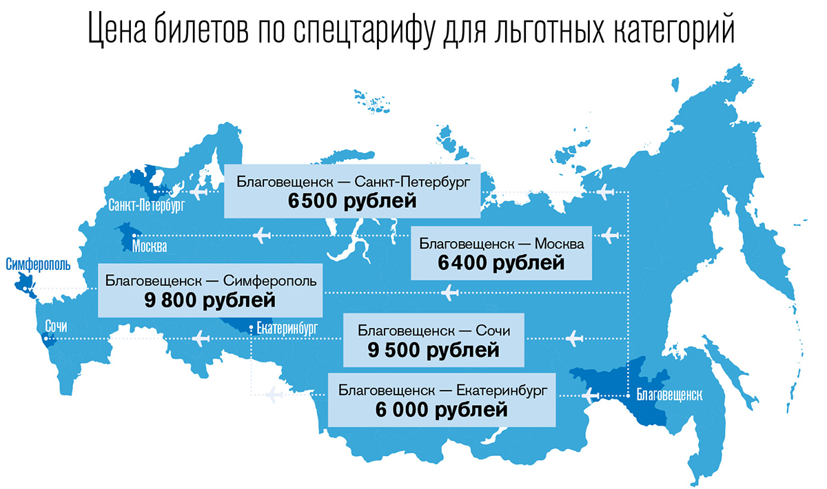 Субсидированные авиабилеты из красноярска на 2021 москва владикавказ авиабилеты расписание победа
